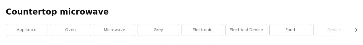 Countertop Microwave Example